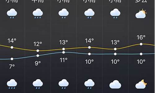 湖南天气预报15天_株洲天气预报30天