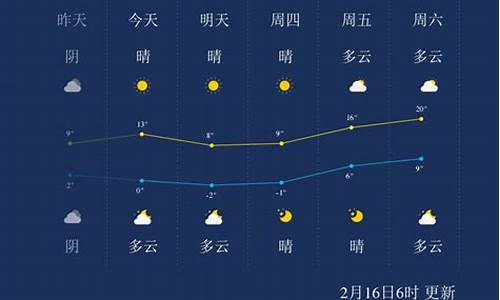 南通如东天气预报一周天气预报_南通如东天气预报一周天气预报3