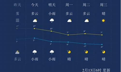 连云港天气预报最新_连云港天气预报连云港天气预报连云港