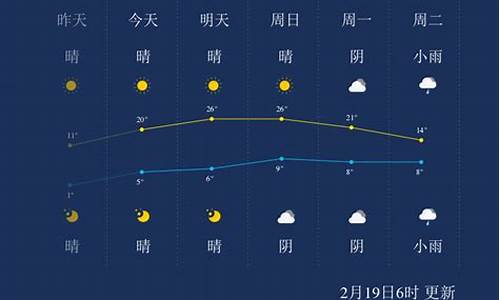 幼儿园放鞭炮_湖州天气预报一周7天查询结果