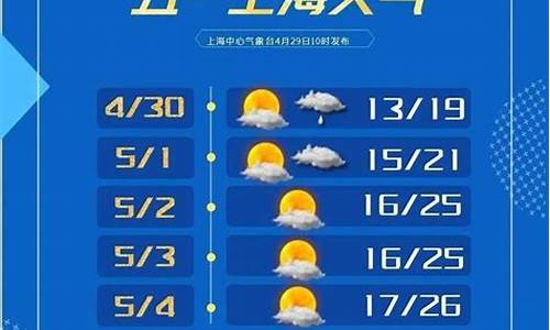 五一上海天气_五一上海天气怎么样