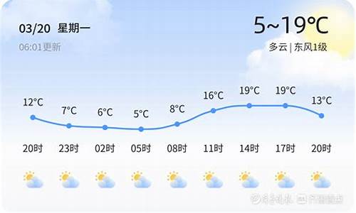 滨州天气预报最新发布_滨州天气预报未来15天