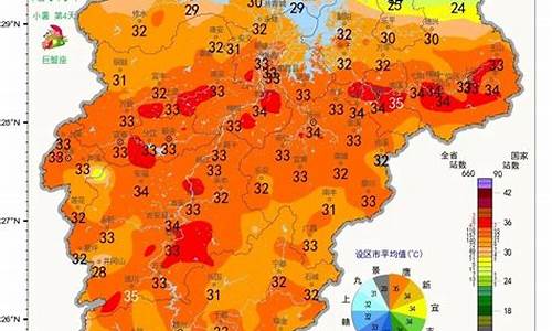 上饶天气预报15天30天_江西上饶天气预报30天