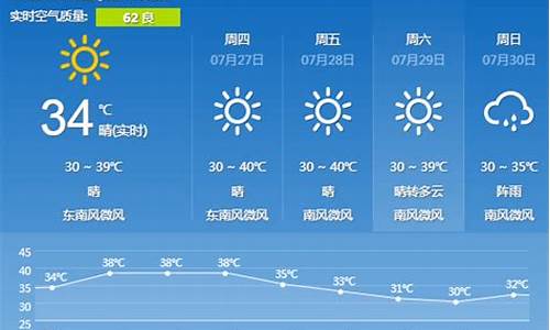 长沙今天天气预报几点下雨呀_长沙今天下午的天气预报