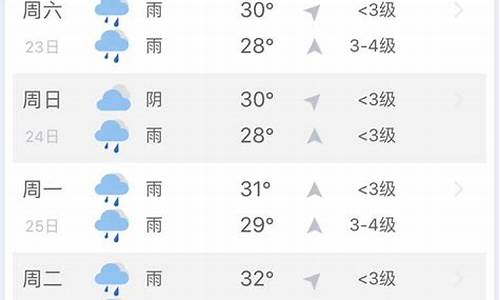 三亚天气逐小时预报_三亚最准确天气预报