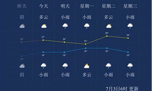 通化天气30天查询结果_通化天气30天