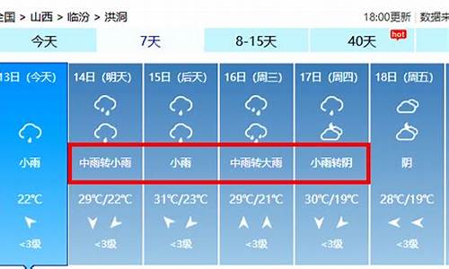 洪洞天气预报未来15天_洪洞 天气