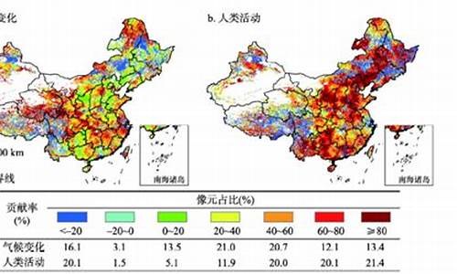 气候变化包括哪几方面_气候变化包括哪几方面的变化