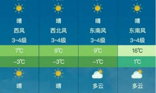 凤阳天气预报40天准确_凤阳天气预报40天