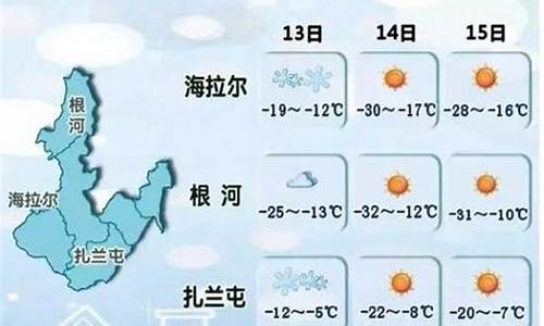 内蒙古自治区额尔古纳天气_额尔古纳市天气预报15天