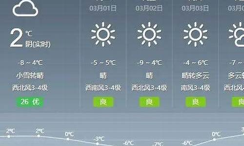 霍林郭勒市天气预报15天查询_霍林郭勒市天气预报15天气预报