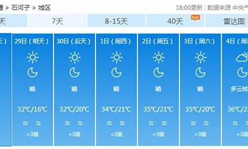 石河子市十五天天气预报_石河子市十五天天气预报15天