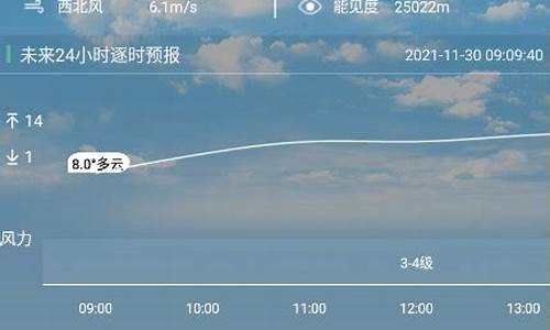 盐城今天气预报查询_盐城今日天气预报24小时