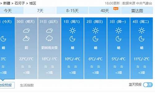 石河子天气预报30天天气预报查询_石河子市天气预报30天查询