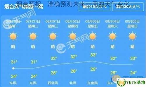 烟台天气预报未来15天最新_烟台天气预报未来15天