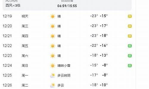 吉林地区十五天天气预报_吉林十五天气预报15天查询