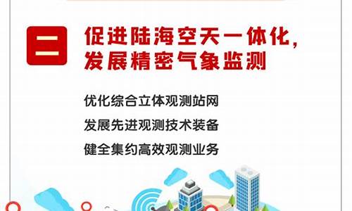 中国气象报社社会招聘_中国气象报社