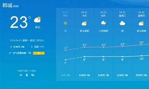 韩城天气预报韩城_韩城天气预报韩城天气情况