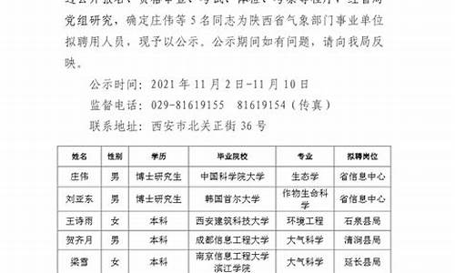 气象局招人_气象台拟聘公示后多久上班了