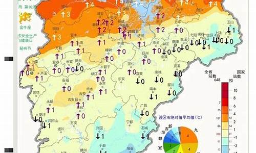 江西天气预报未来15天查询_江西本周天气预报