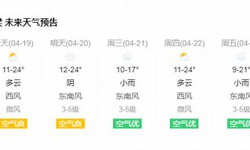 吕梁天气预报15天查询最新版_吕梁天气预报15天查询