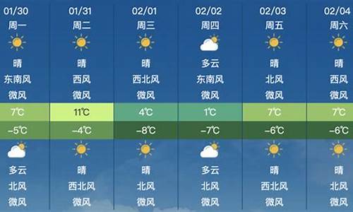 昌平地区天气预报今明二天的_今天昌平天气预报24小时