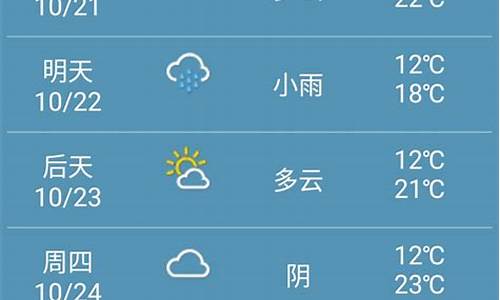 郑州未来一周天气预报查询_郑州未来天气预报15天天气预报查询