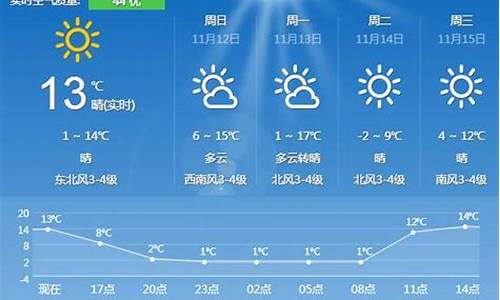 夏津天气_夏津天气预报七天