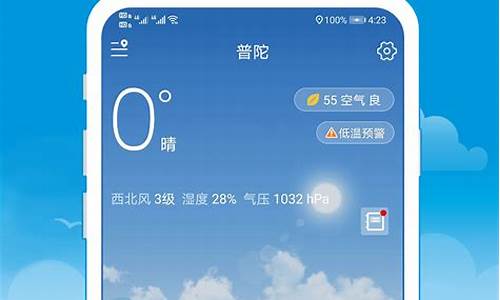 最准确天气预报排名_免费天气预报最准确排第一