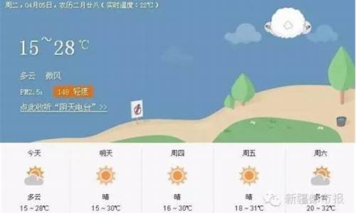 乌鲁木齐30天天气预报最准确_乌鲁木齐30天天气预报最准确王2022年12月份