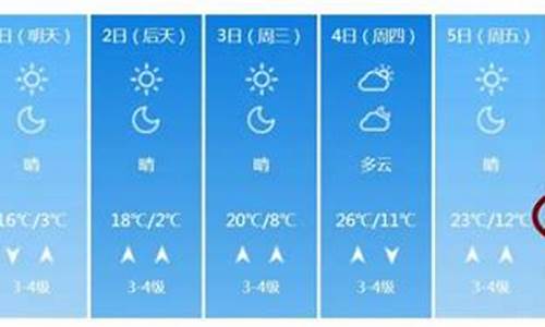 潍坊市天气预报一周天气_潍坊市一周天气预报10天