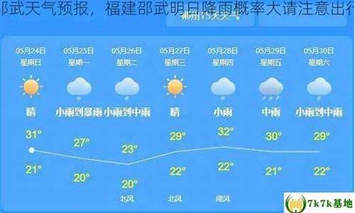 邵武天气预报_邵武天气预报15天查询免费