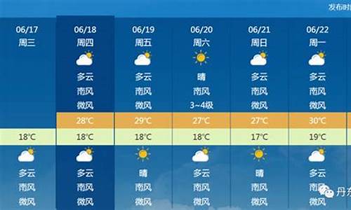 丹东天气预报..._丹东天气预报丹东天气