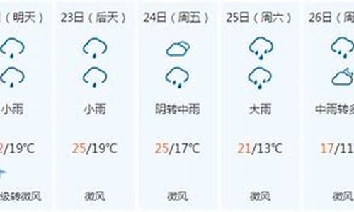 佛山今日天气预报_佛山今日天气预报查询24小时