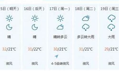 永吉天气预报_永吉天气预报一周