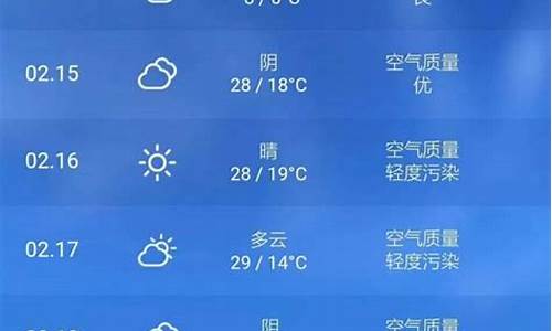 未来一个月天气预报30天_河南未来一个月天气预报30天