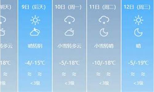 白城市天气预报15_白城市天气预报15天查询百度一下