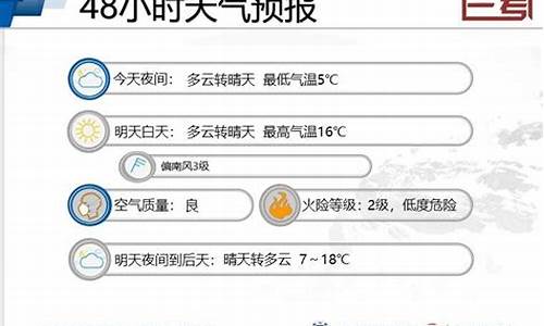 今天兰考天气预报_今天兰考天气怎么样