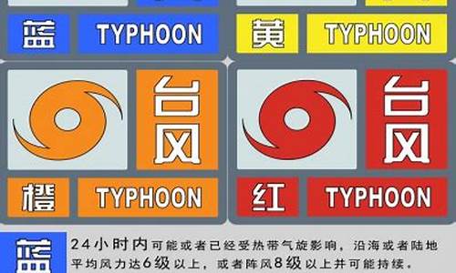 台风预警信号分四级吗为什么_台风预警信号分四级吗