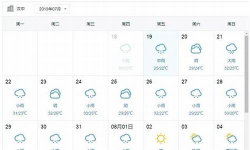 汉中天气预报15天天气预报最新_汉中天气预报15天天气预报